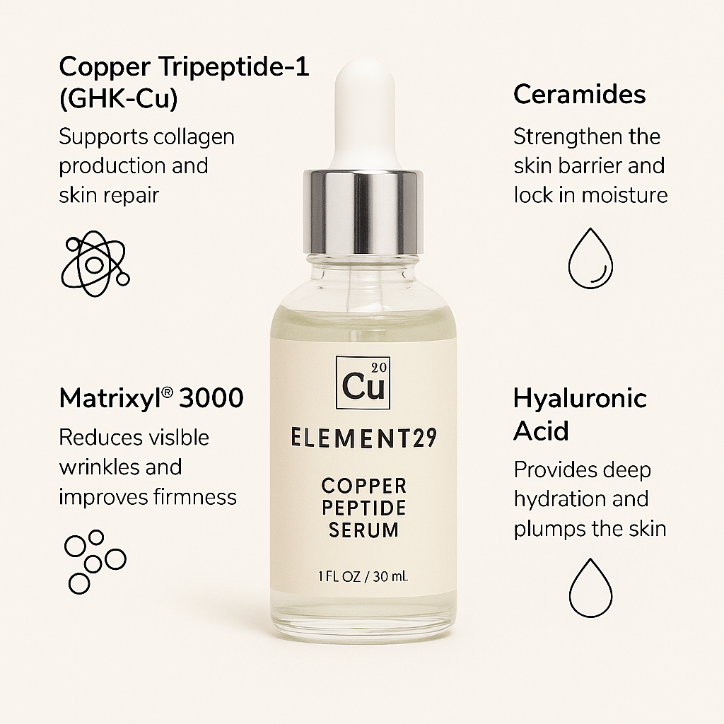 GHK-Cu Peptide Serum by ELEMENT29™